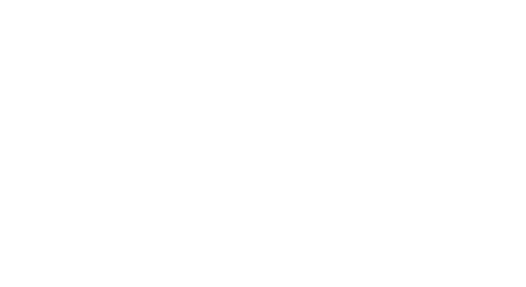 IHG InterContinental Hotels Group